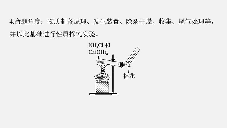 新高考化学二轮复习课件 第2部分 回扣基础 规范答题 七、教材实验装置再现第8页