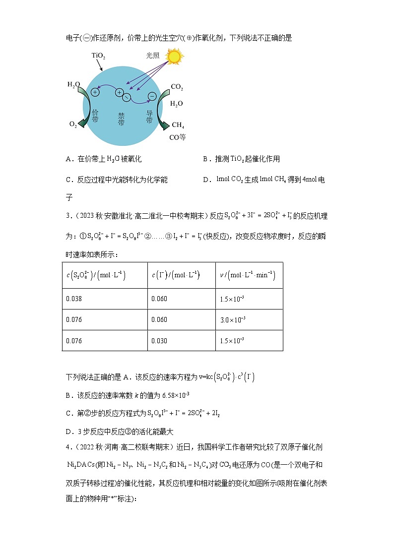 新高考化学二轮复习核心考点逐项突破专题十七 反应机理(专练)(原卷版)第2页