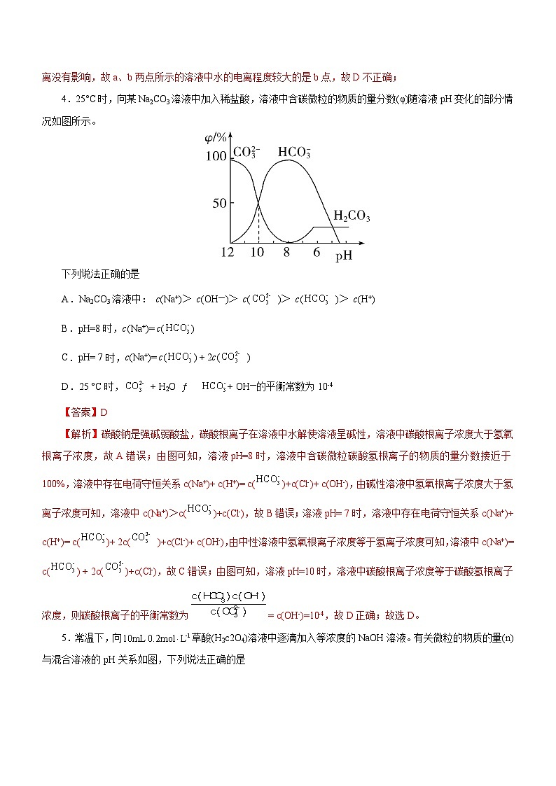 新高考化学二轮复习讲练测专题06 水溶液中的离子平衡(测)解析版03