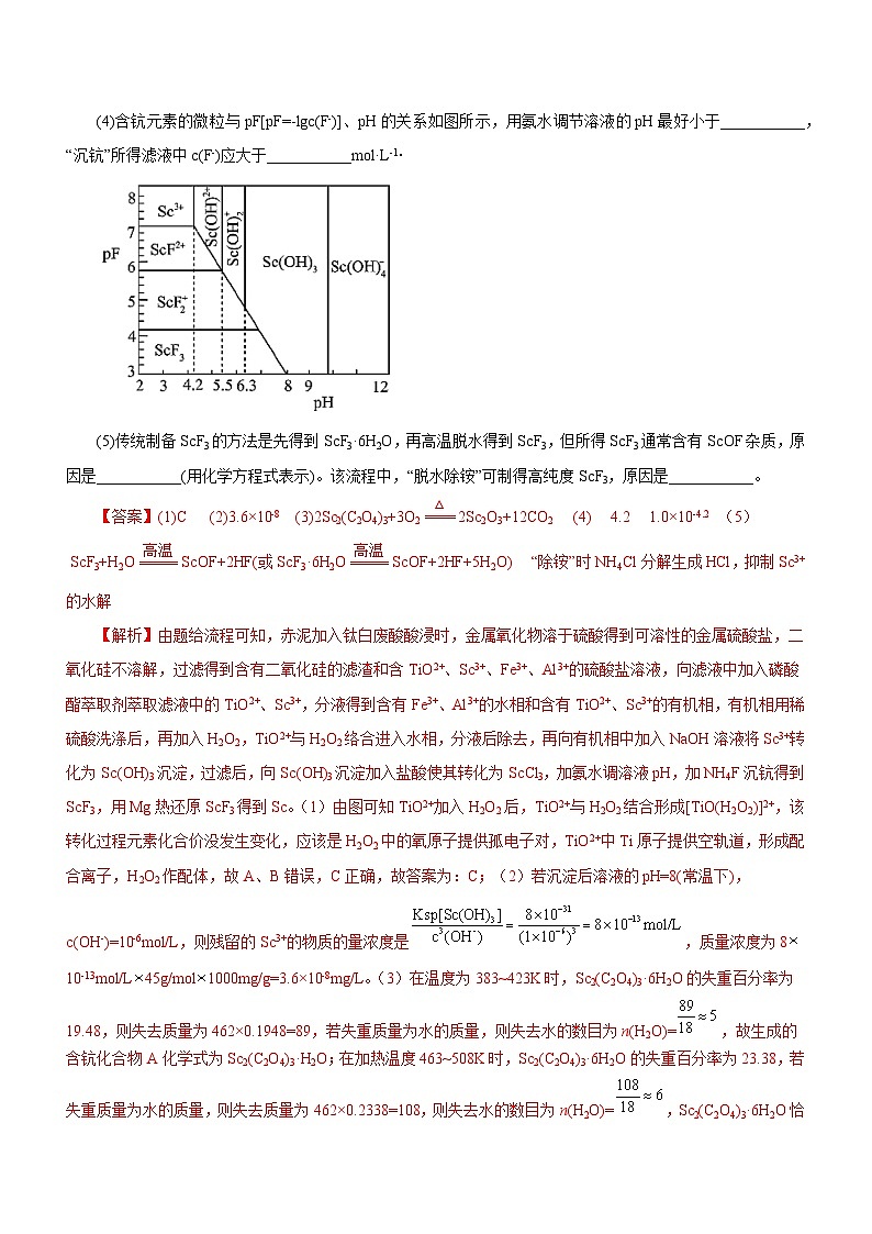 新高考化学二轮复习讲练测专题13 工艺流程综合题(练)(解析版)02