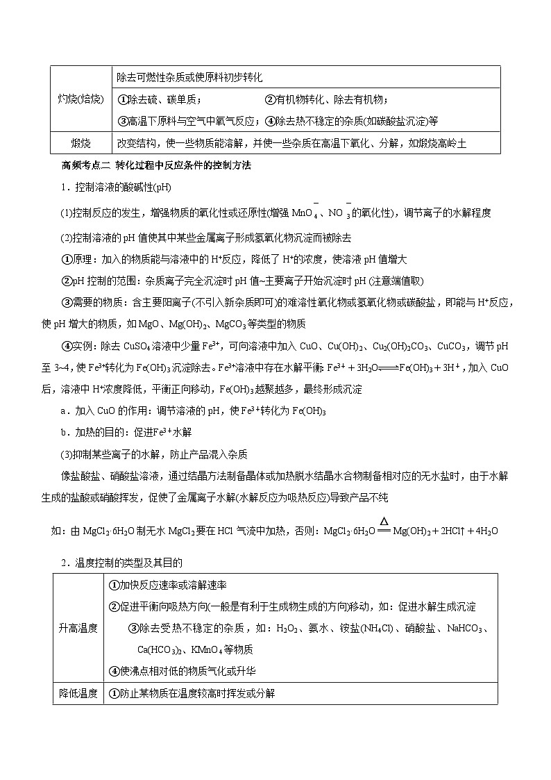 新高考化学二轮复习讲练测专题13 工艺流程综合题(讲)(原卷版)第2页