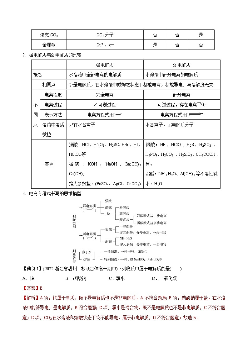 新高考化学二轮复习考点提升讲与练专题03 离子反应方程式与离子共存(专讲)(解析版)02