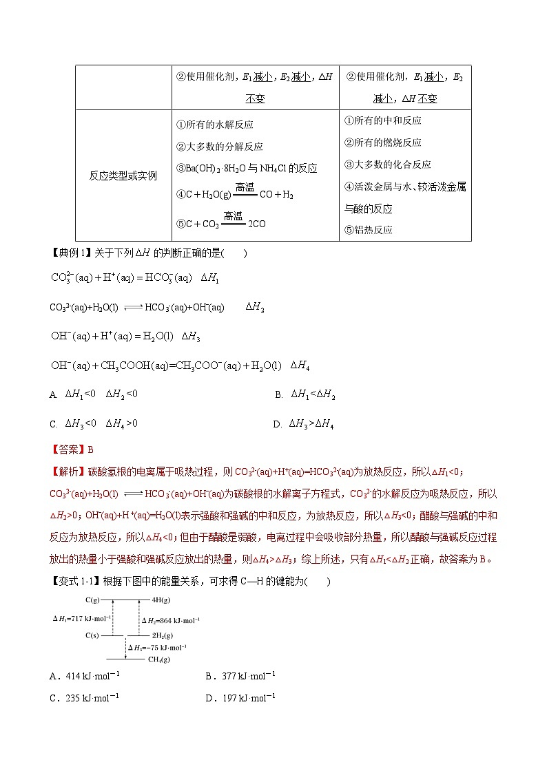 新高考化学二轮复习考点提升讲与练专题05 化学反应中的能量变化(专讲)(解析版)第2页