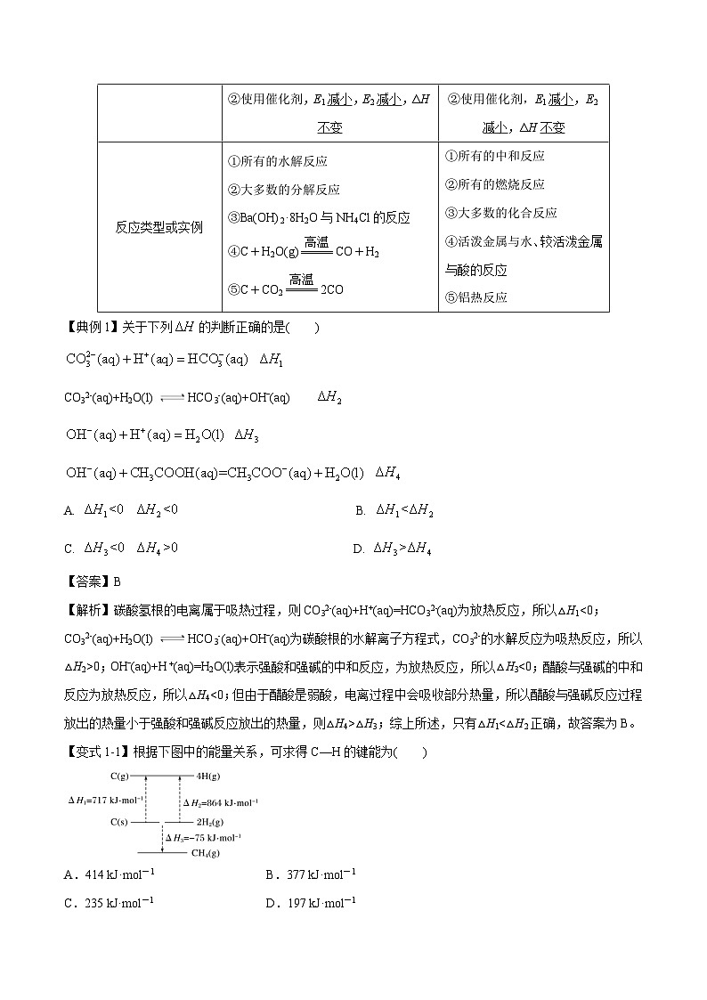 新高考化学二轮复习考点提升讲与练专题05 化学反应中的能量变化(专讲)(原卷版)第2页
