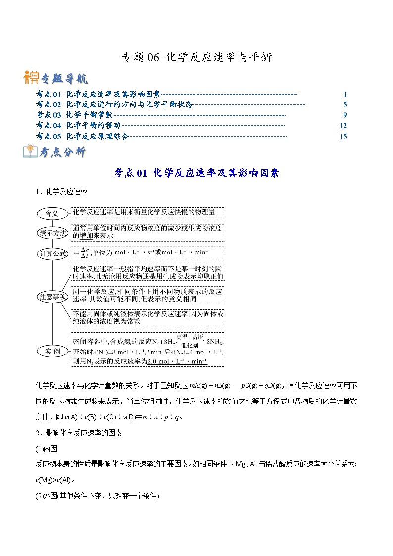 新高考化学二轮复习考点提升讲与练专题06 化学反应速率与平衡(专讲)(解析版)01