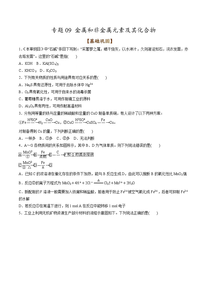 新高考化学二轮复习考点提升讲与练专题09 金属和非金属元素及其化合物(专练)(原卷版)第1页