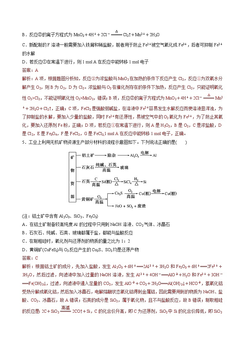 新高考化学二轮复习考点提升讲与练专题09 金属和非金属元素及其化合物(专练)(解析版)第2页