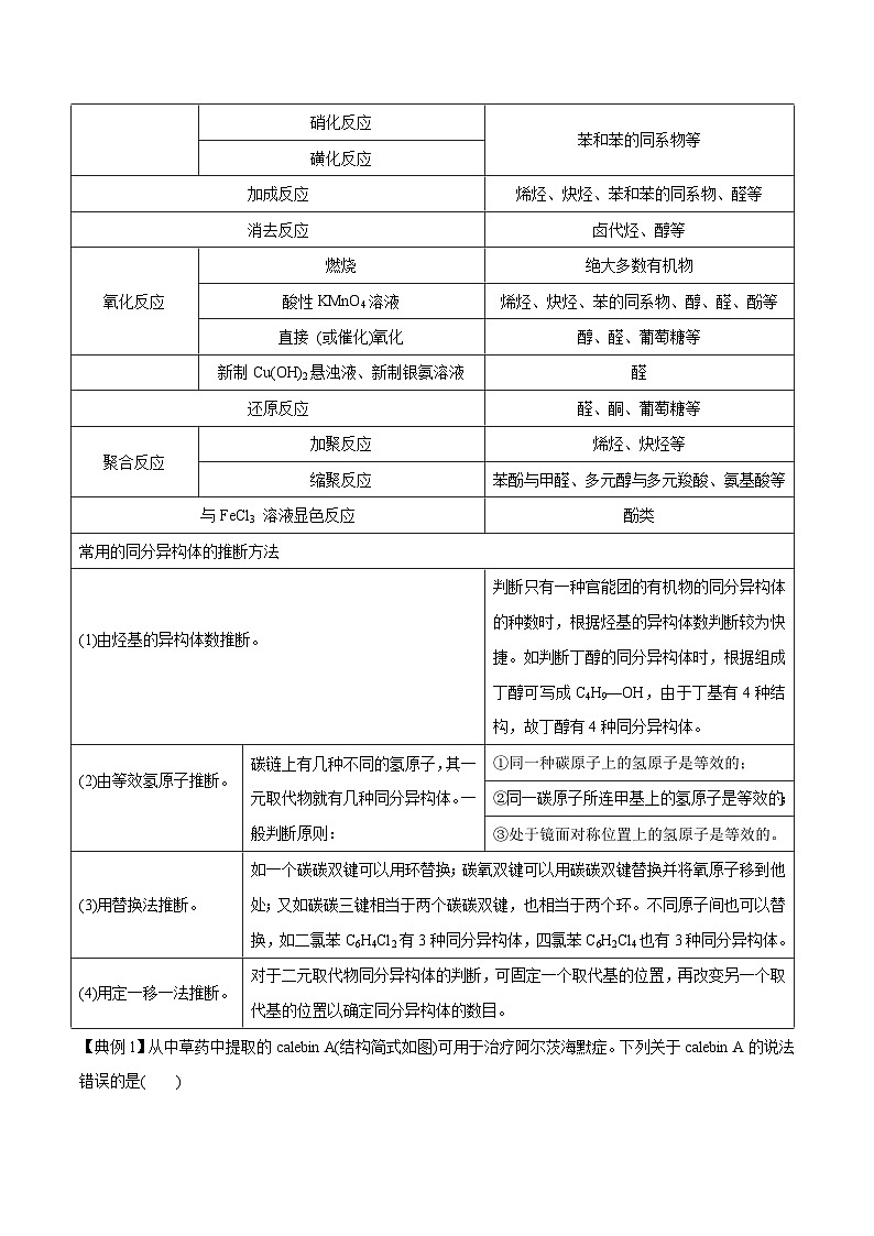 新高考化学二轮复习考点提升讲与练专题11 有机化学基础(专讲)(解析版)03