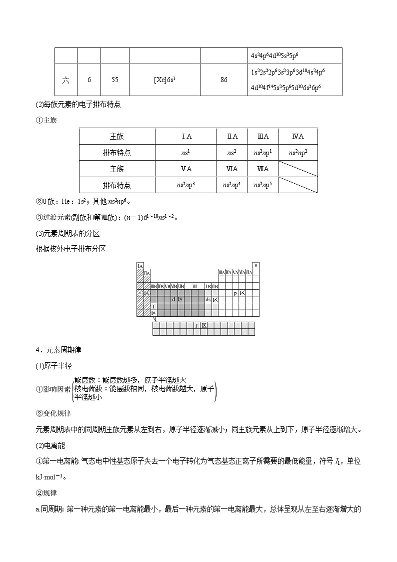 新高考化学二轮复习考点提升讲与练专题12 物质结构与性质(专讲)(原卷版)第3页