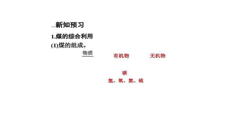 人教版高中化学必修第二册第八章化学与可持续发展第一节课时三煤、石油和天然气的综合利用课件第4页