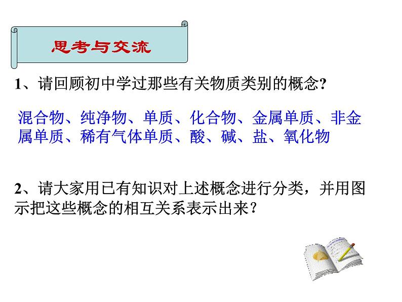2024-2025学年人教版(2019)必修第一册1.1物质的分类 课件07