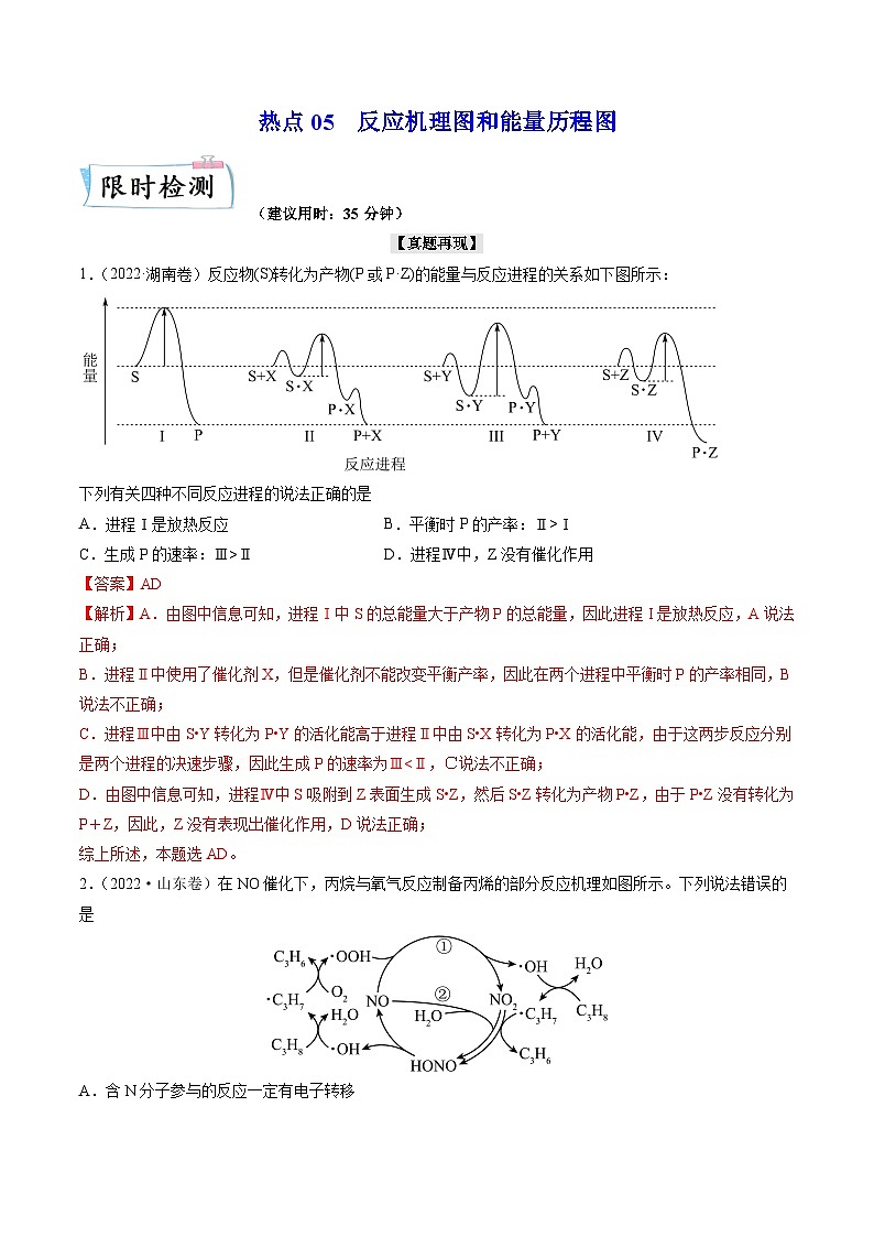 新高考化学二轮复习培优提升练习热点05 反应机理图和能量历程图(解析版)01
