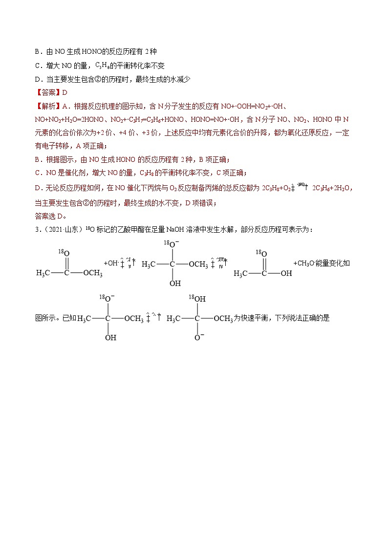 新高考化学二轮复习培优提升练习热点05 反应机理图和能量历程图(解析版)02
