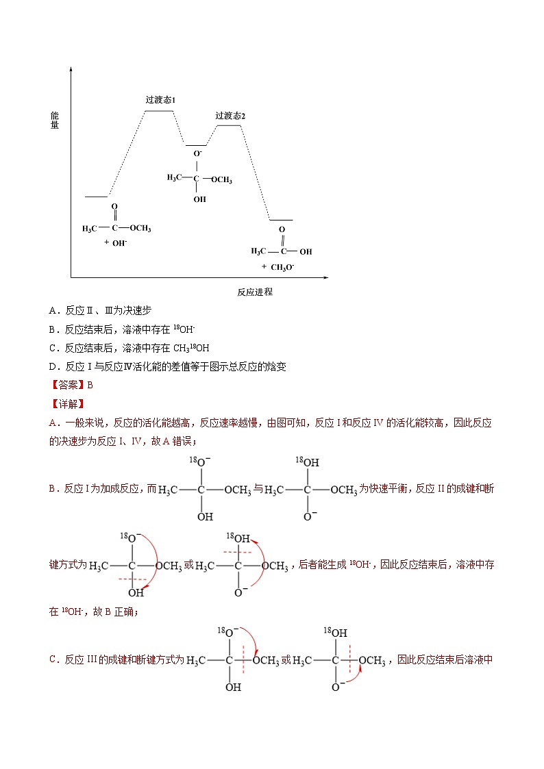 新高考化学二轮复习培优提升练习热点05 反应机理图和能量历程图(解析版)03