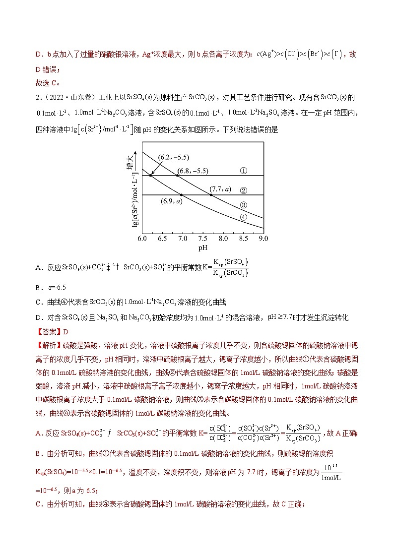 新高考化学二轮复习培优提升练习热点07 水溶液中的新型曲线分析(解析版)02
