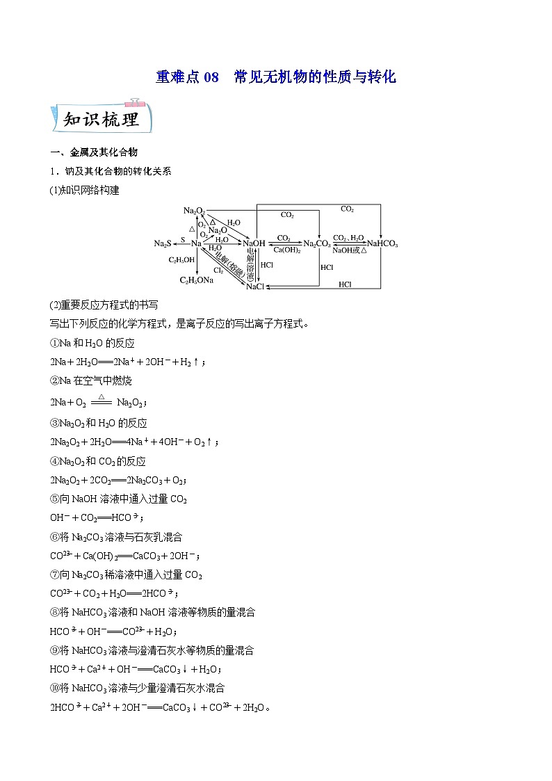 新高考化学二轮复习培优提升练习重难点08 常见无机物的性质与转化(解析版)第1页
