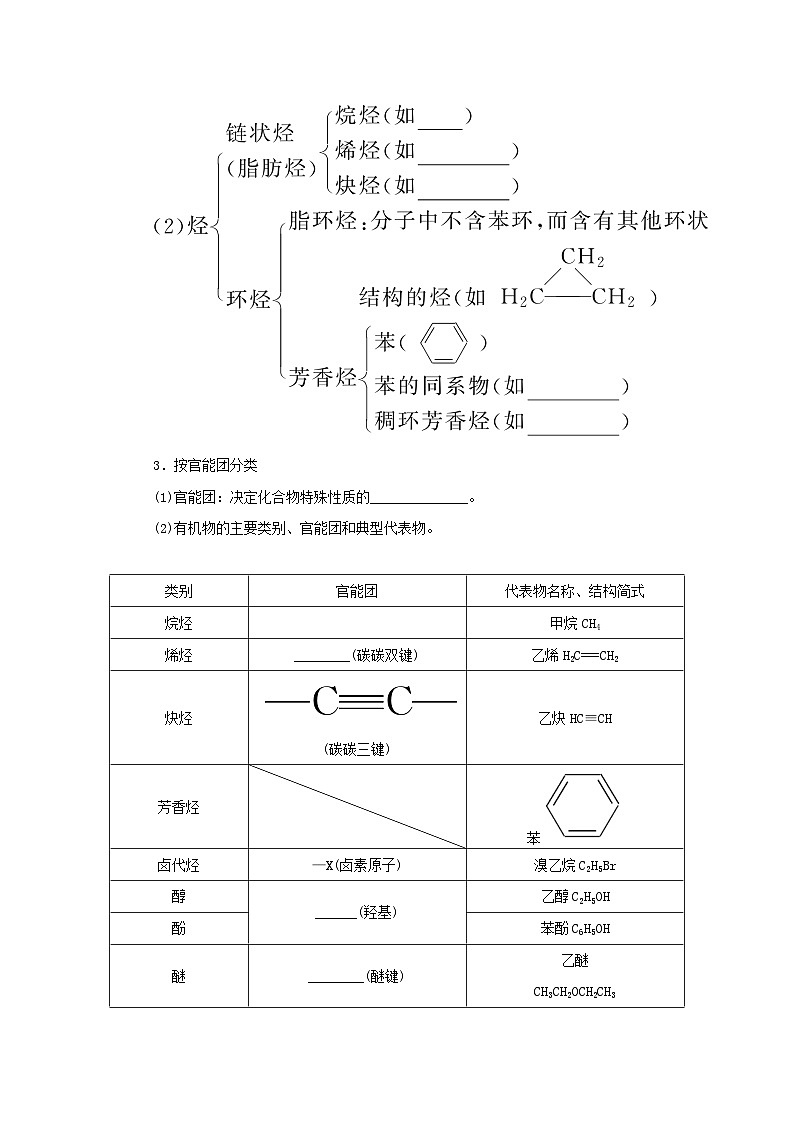 新高考化学一轮复习学案12.1认识有机化合物(含解析)第2页