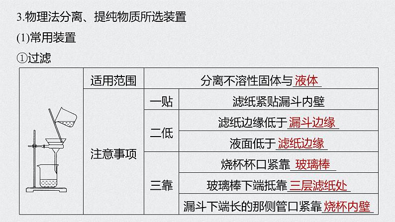 新高考化学一轮复习讲义课件 第1章 第2讲 物质的分离和提纯08