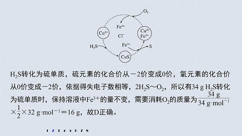 新高考化学一轮复习讲义课件 第2章 第12讲 专项提能特训1 从氧化还原反应的视角分析“化工生产”中的物质变化第6页