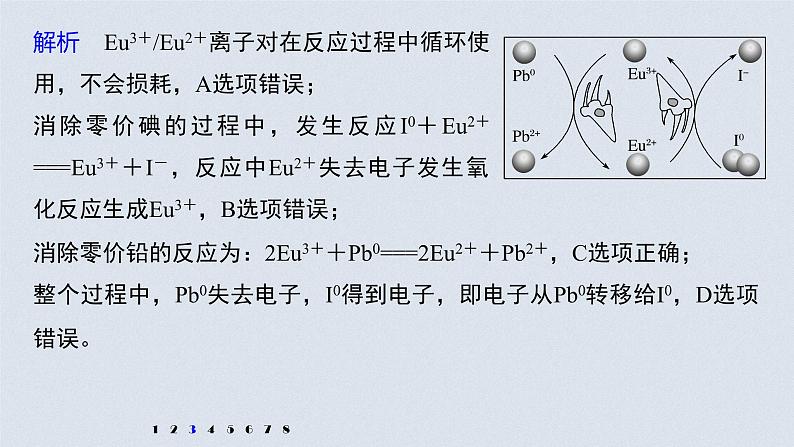 新高考化学一轮复习讲义课件 第2章 第12讲 专项提能特训1 从氧化还原反应的视角分析“化工生产”中的物质变化第8页