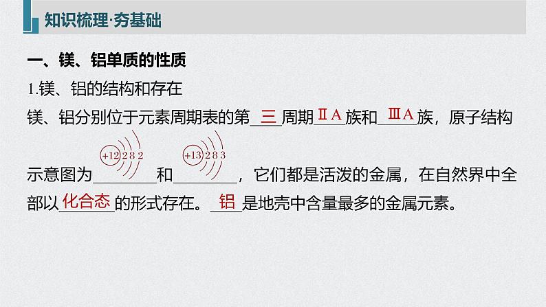 新高考化学一轮复习讲义课件 第3章 第17讲 镁、铝、铜及其化合物 金属冶炼05