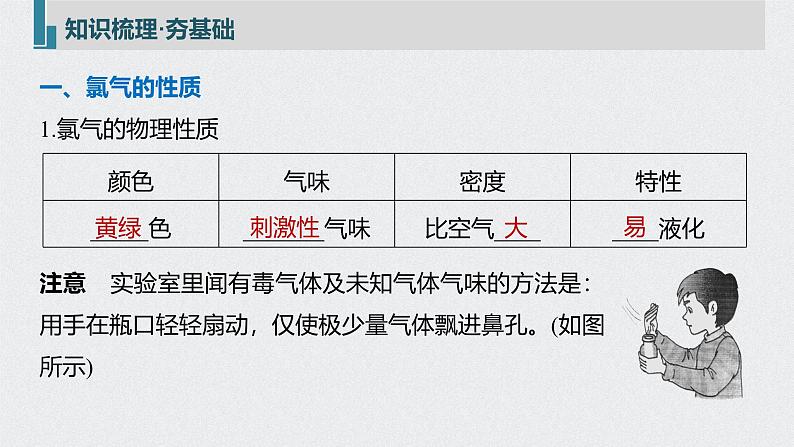 新高考化学一轮复习讲义课件 第4章 第20讲 富集在海水中的元素——卤素05