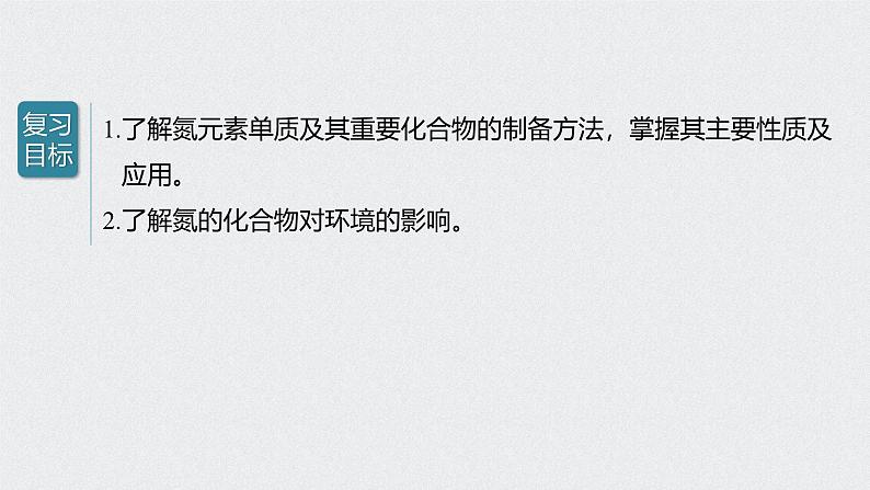 新高考化学一轮复习讲义课件 第4章 第23讲 氮及其化合物第2页