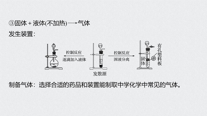 新高考化学一轮复习讲义课件 第4章 第25讲 常见气体的实验室制备、净化和收集第8页