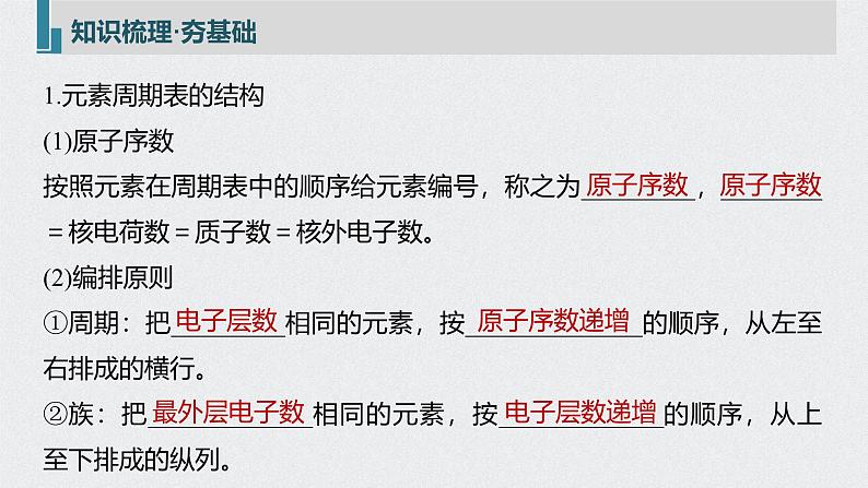 新高考化学一轮复习讲义课件 第5章 第28讲 元素周期律和元素周期表第5页