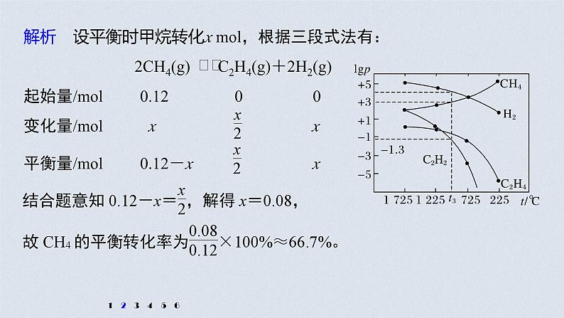 新高考化学一轮复习讲义课件 第7章 第35讲 专项提能特训13 多平衡体系的综合分析06