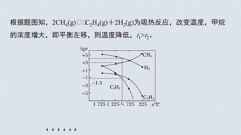 新高考化学一轮复习讲义课件 第7章 第35讲 专项提能特训13 多平衡体系的综合分析07