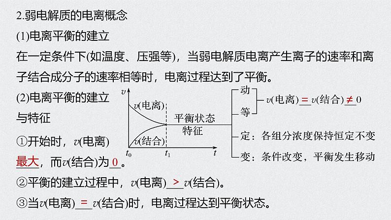 新高考化学一轮复习讲义课件 第8章 第37讲 弱电解质的电离平衡06