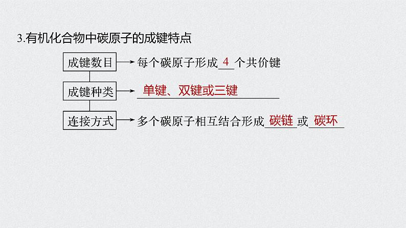 新高考化学一轮复习讲义课件 第9章 第44讲 重要的烃 同分异构体06
