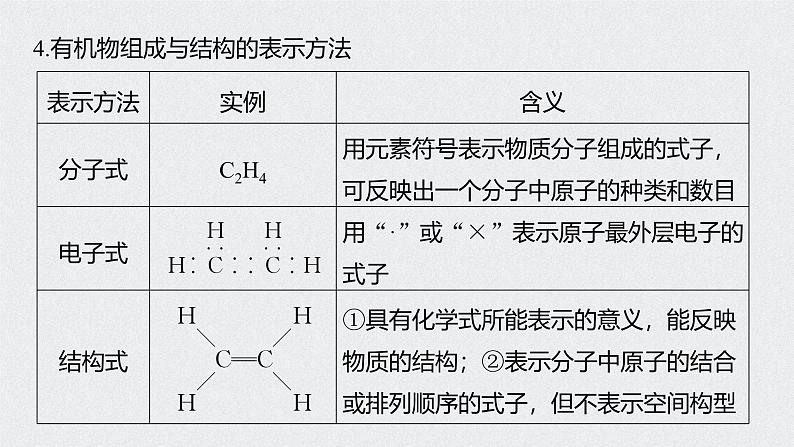新高考化学一轮复习讲义课件 第9章 第44讲 重要的烃 同分异构体07