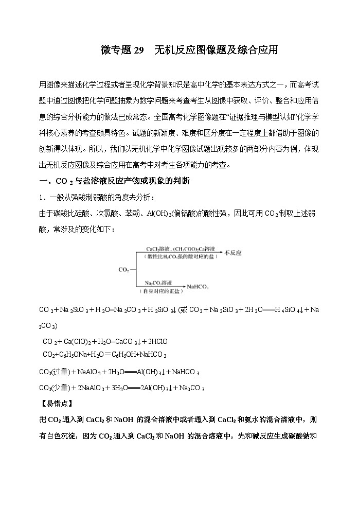 新高考化学一轮复习考点巩固练习29 无机反应图像题及综合应用(解析版)第1页