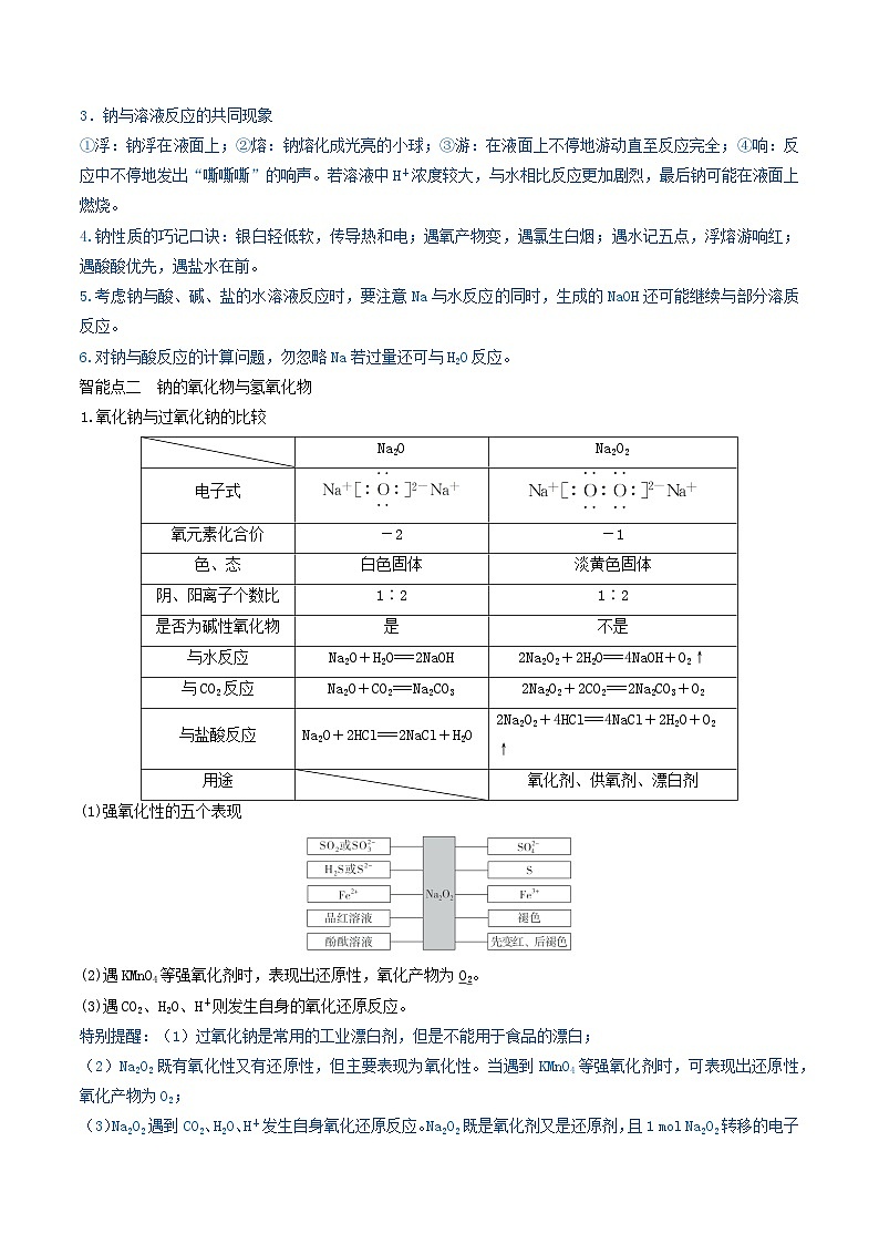新高考化学一轮复习讲练测第07讲 钠及其重要化合物(精讲)(解析版)03
