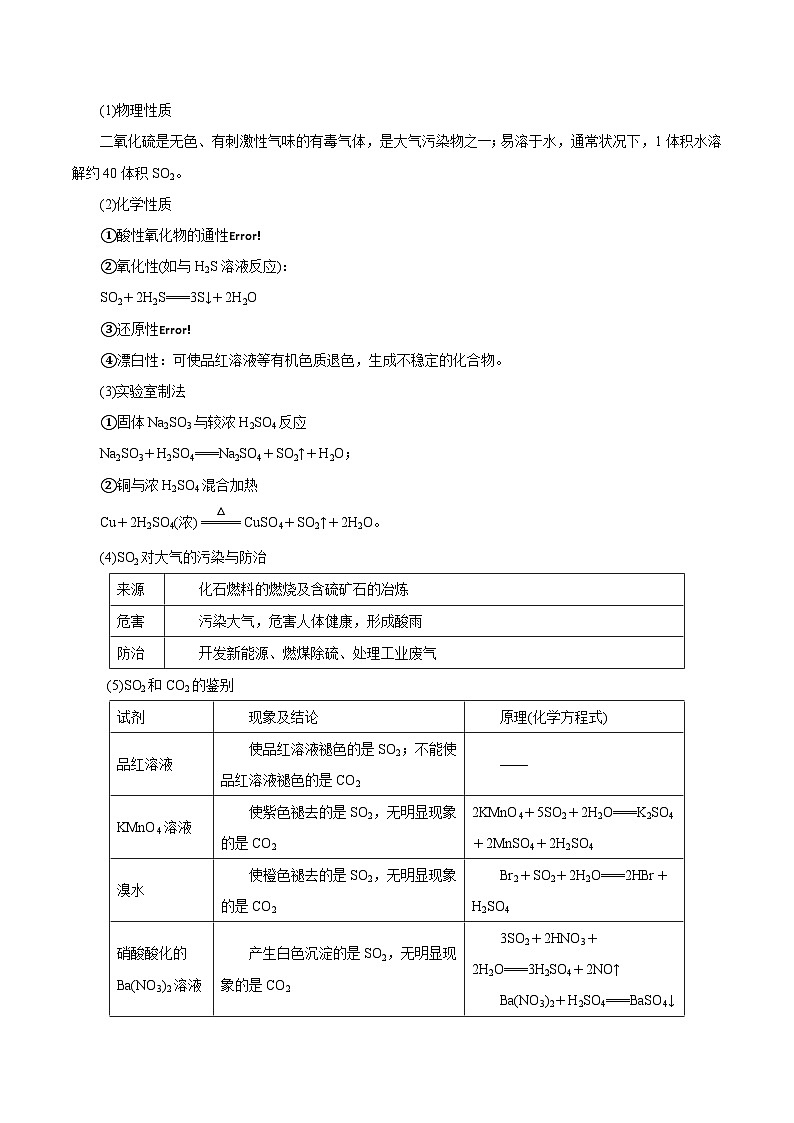 新高考化学一轮复习讲练测第11讲 硫及其化合物(讲)解析版02