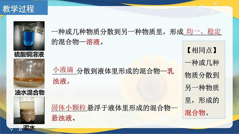 第一节 第3课时 分散系及其分类(课件)-2024-2025学年高一化学课件(人教版2019必修第一册)第5页