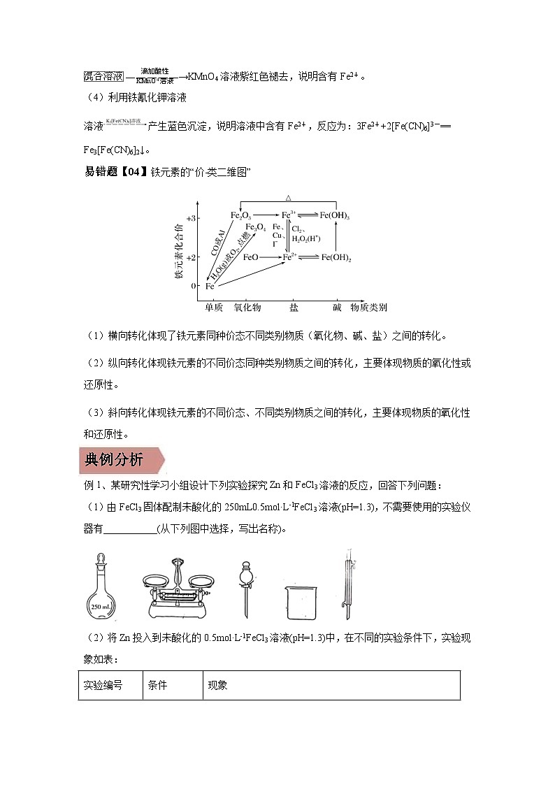 高考化学二轮复习易错题易错点06 铁及其化合物(原卷版)第2页