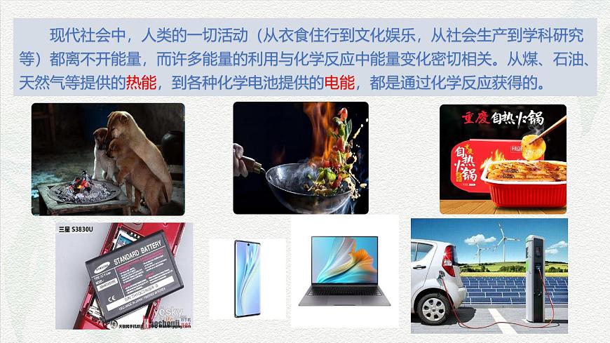 6.1化學(xué)反應(yīng)與能量變化  課件   高一下學(xué)期化學(xué)人教版（2019）必修第二冊(cè)第3頁(yè)