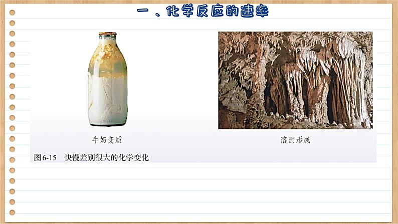 6.2化学反应的速率与限度课件 高一下学期化学人教版(2019)必修第二册第7页