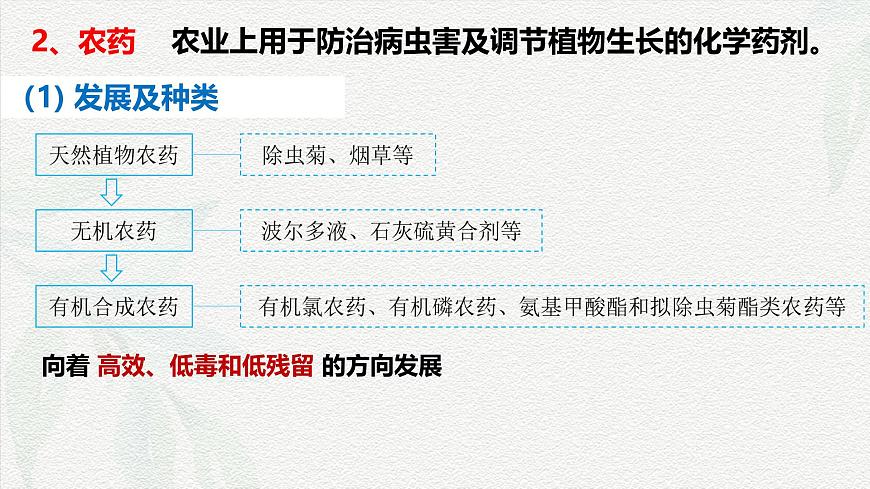 8.2化學品的合理使用  課件 高一下學期化學人教版（2019）必修第二冊第7頁