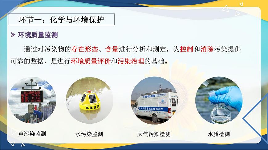 8.3 環(huán)境保護與綠色化學  課件 高一下學期化學人教版（2019）必修第二冊第4頁