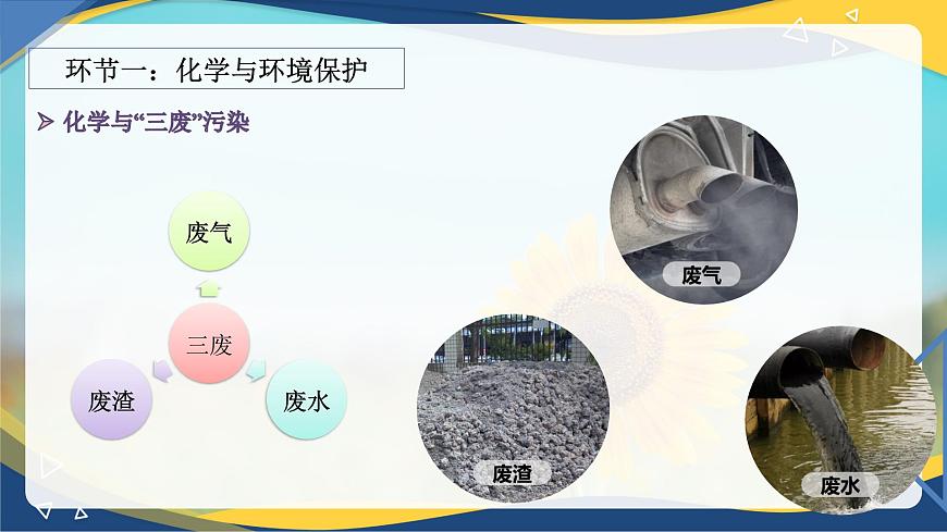 8.3 環(huán)境保護與綠色化學  課件 高一下學期化學人教版（2019）必修第二冊第5頁