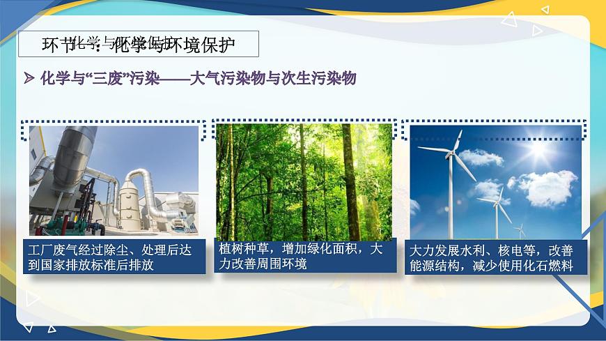 8.3 環(huán)境保護與綠色化學  課件 高一下學期化學人教版（2019）必修第二冊第8頁