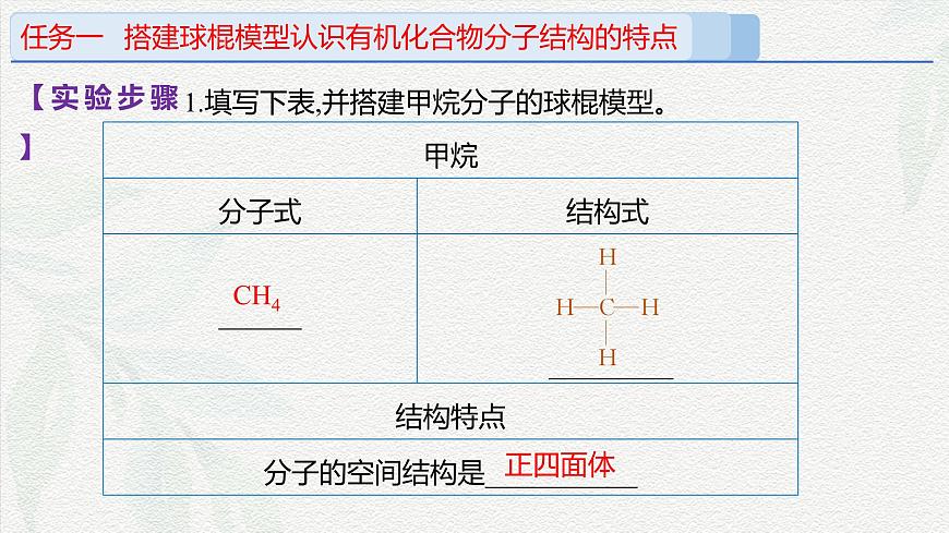 實驗活動8    搭建球棍模型認識有機化合物分子結構的特點（課件）-高一化學同步教學（人教版2019必修第二冊）第6頁