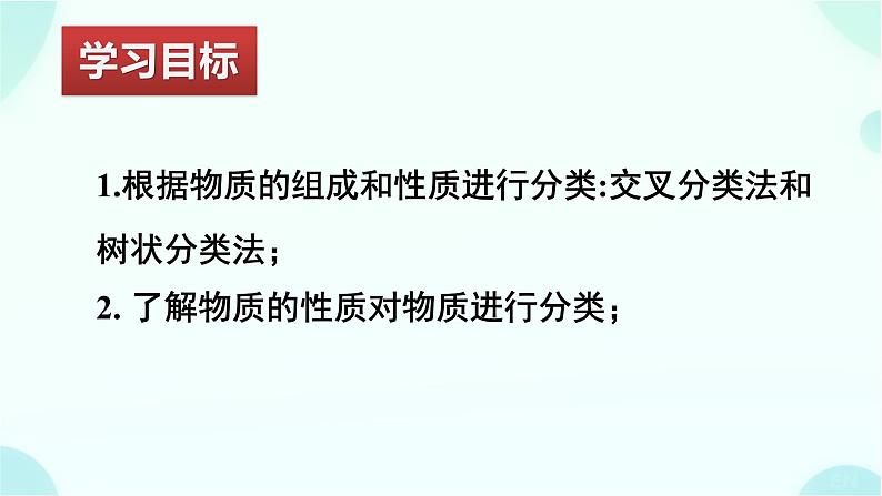 高一上学期 化学人教版(2019)必修第一册1.1.2物质的分类及转化课件02