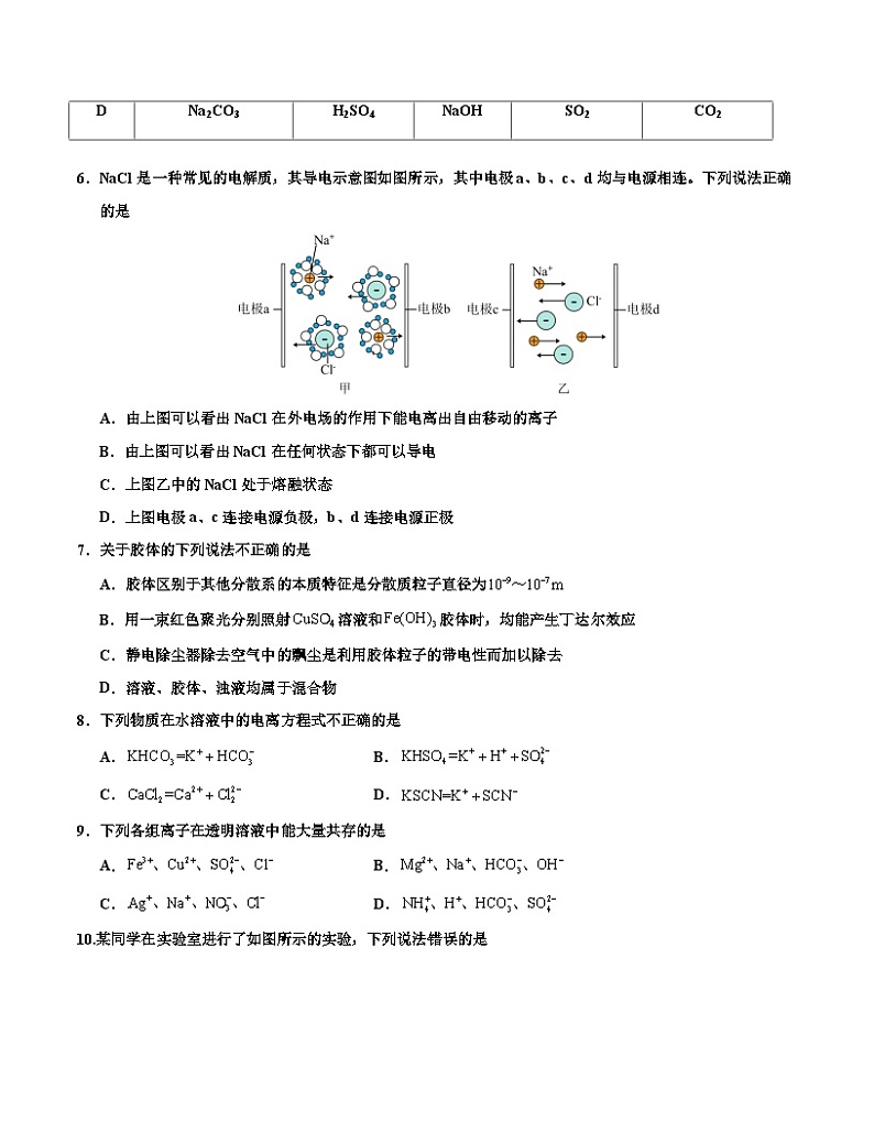 湖南省涟源市部分学校2024年下学高一月考化学试题第2页