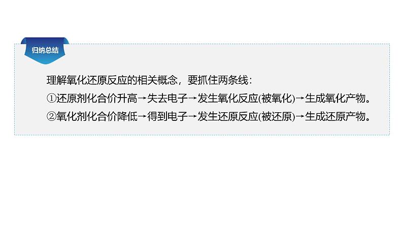 高中化学新教材同步必修第一册 第一章 第三节 第二课时 氧化剂和还原剂课件07
