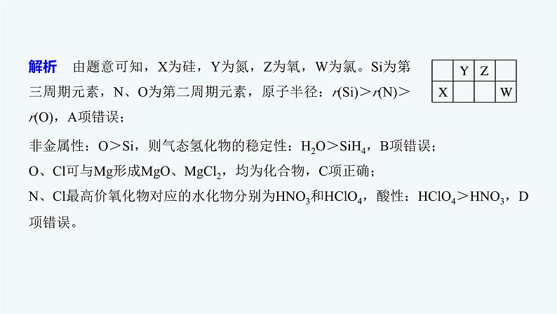 高中化学新教材同步必修第一册 第4章 本章核心素养聚焦课件06